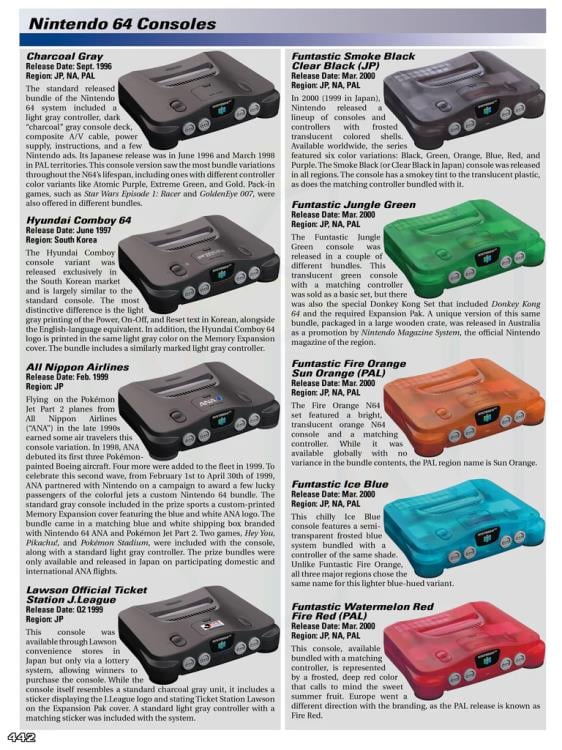 Ultimate Nintendo Guide to the N64 Library Special Edition Gallery Image 11