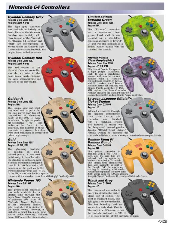 Ultimate Nintendo Guide to the N64 Library Special Edition Gallery Image 12