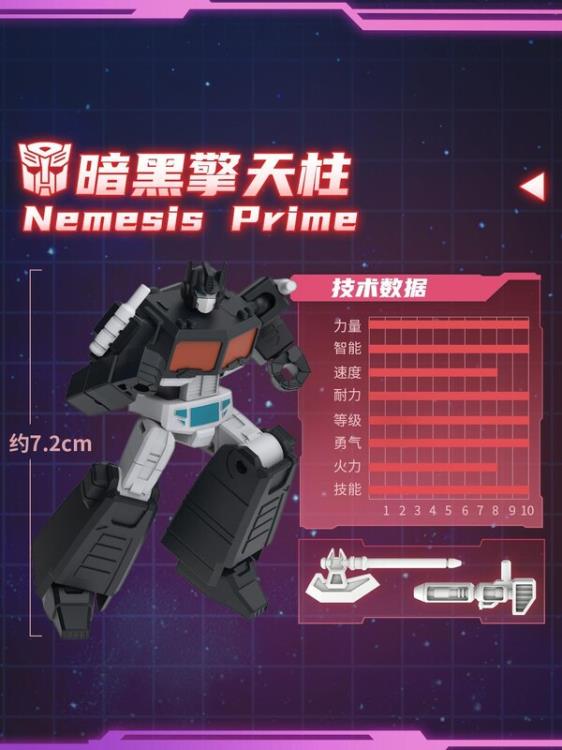 Transformers G1 Action Battler Part 01 Box of 6 Random Figures Gallery Image 6