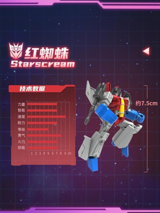 Transformers G1 Action Battler Part 01 Box of 6 Random Figures Gallery Image 9