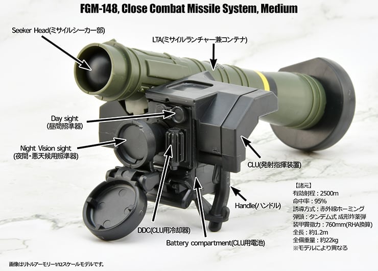 Little Armory LA103 FGM-148 Javelin Anti-Tank Missile 1/12 Scale Accessory Set Gallery Image 6