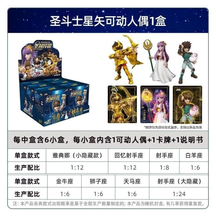 Saint Seiya: Legend of Sanctuary Vol.1 Box of 6 Random Model Kits
