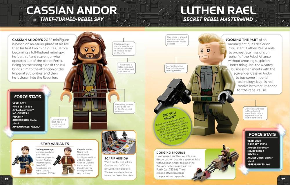 LEGO Star Wars Character Encyclopedia (Updated Edition) with Exclusive Emperor Palpatine Minifigure Gallery Image 5