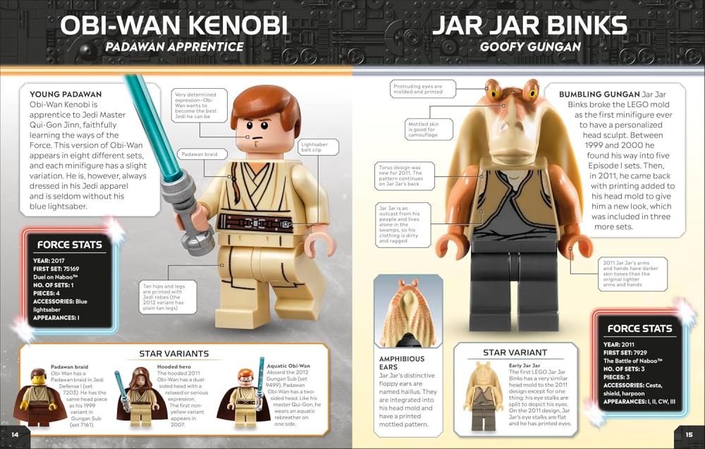LEGO Star Wars Character Encyclopedia (Updated Edition) with Exclusive Emperor Palpatine Minifigure Gallery Image 3