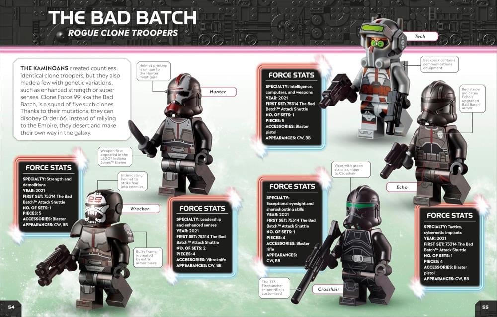 LEGO Star Wars Character Encyclopedia (Updated Edition) with Exclusive Emperor Palpatine Minifigure Gallery Image 4