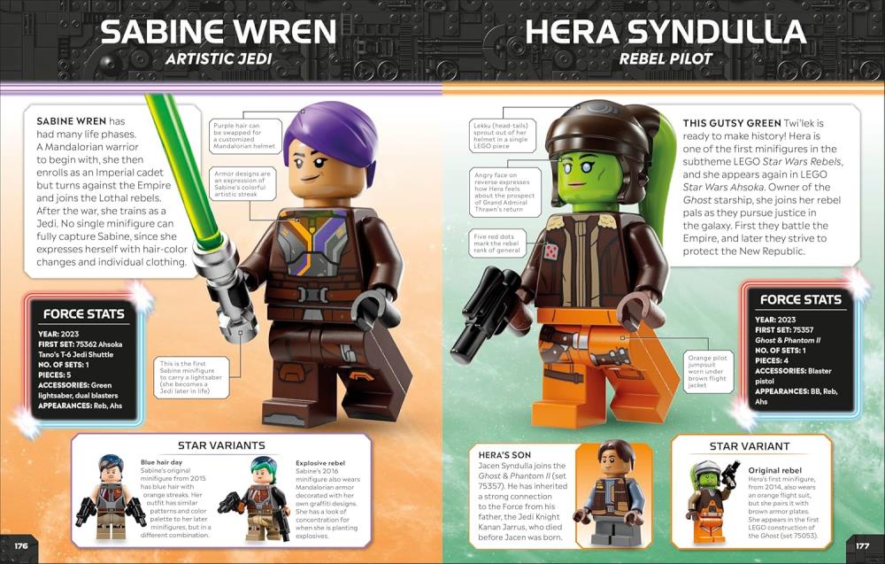 LEGO Star Wars Character Encyclopedia (Updated Edition) with Exclusive Emperor Palpatine Minifigure Gallery Image 8