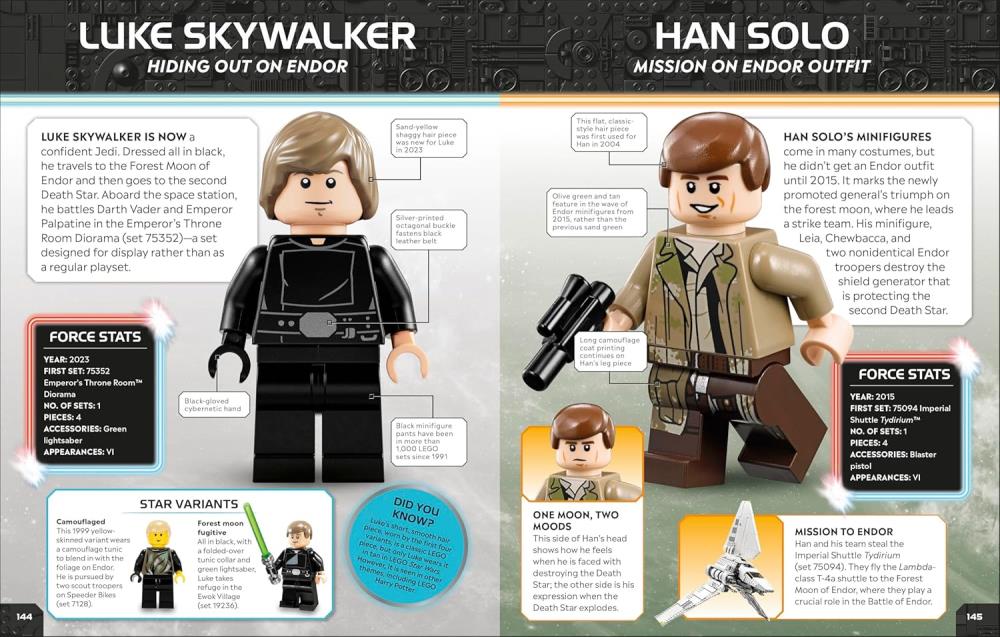 LEGO Star Wars Character Encyclopedia (Updated Edition) with Exclusive Emperor Palpatine Minifigure Gallery Image 7