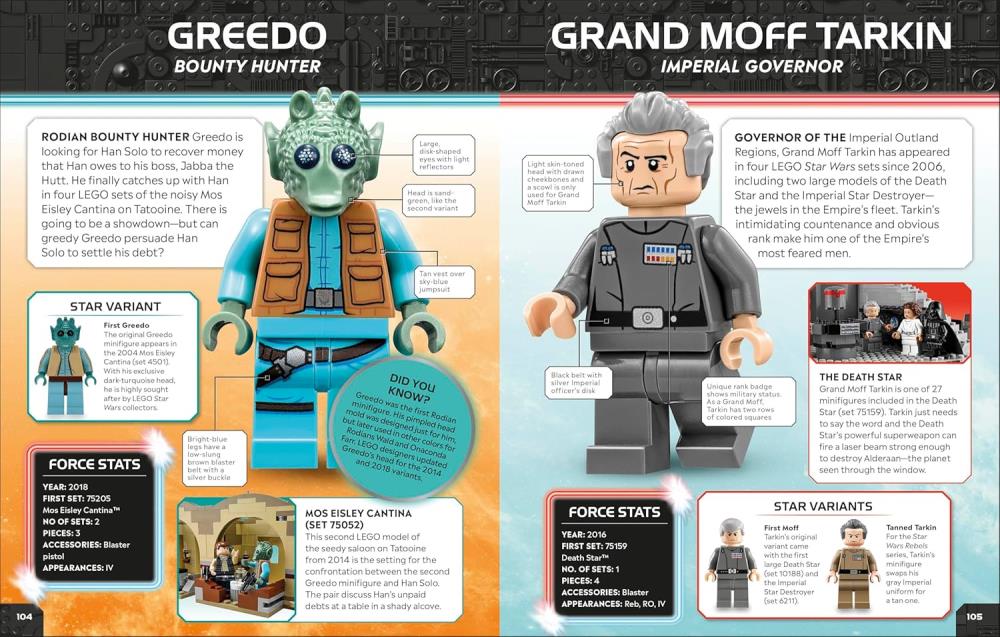 LEGO Star Wars Character Encyclopedia (Updated Edition) with Exclusive Emperor Palpatine Minifigure Gallery Image 6