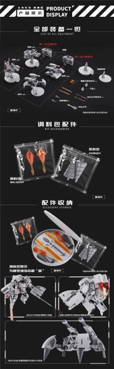 Chinese Zodiac Hidden Fighter in the Noodles Mecha Rat Model Kit Set Gallery Image 8