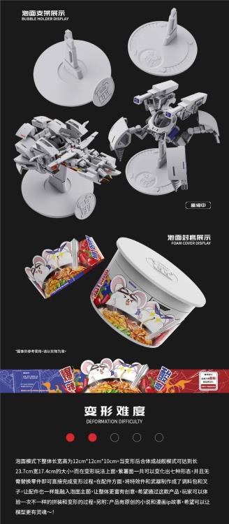 Chinese Zodiac Hidden Fighter in the Noodles Mecha Rat Model Kit Set Gallery Image 7