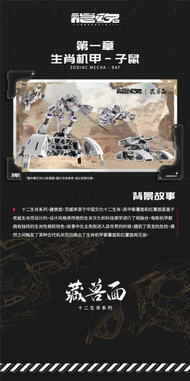 Chinese Zodiac Hidden Fighter in the Noodles Mecha Rat Model Kit Set Gallery Image 5