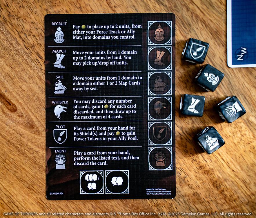 Tiny Epic Game of Thrones Gallery Image 10