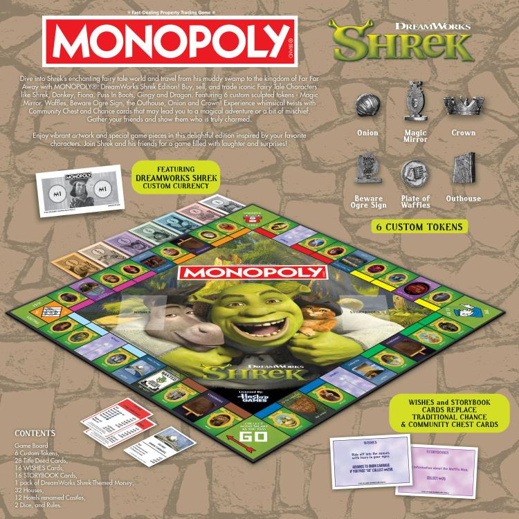 Monopoly: Shrek Edition Gallery Image 7