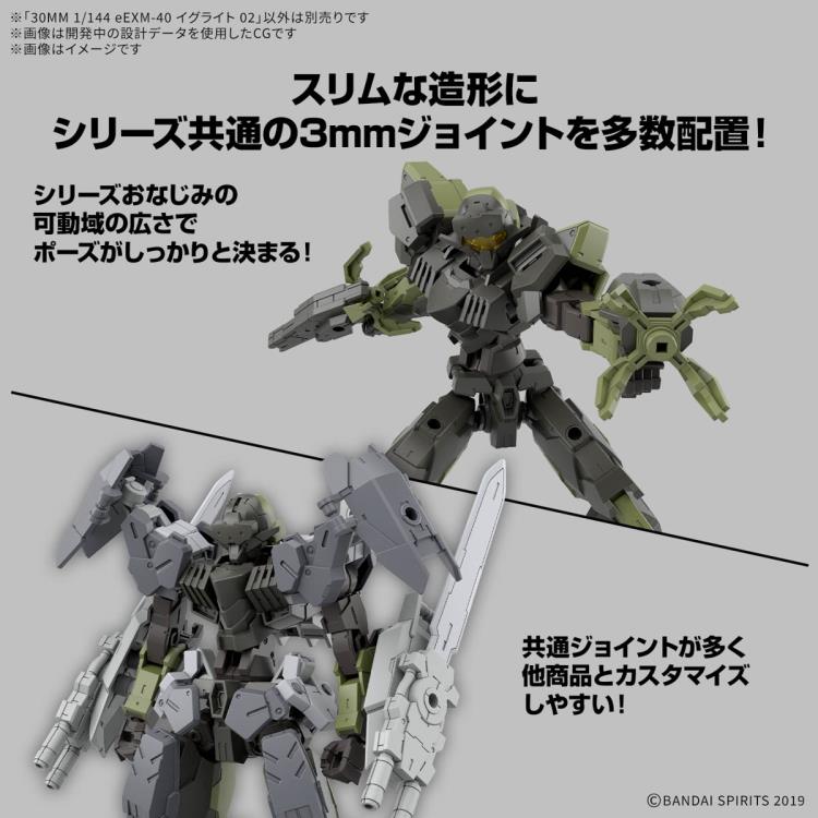 30 Minutes Missions eEXM-40 Iglite 02 1/144 Scale Model Kit Gallery Image 7