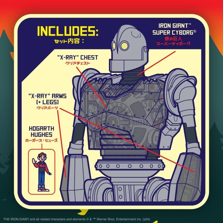 The Iron Giant Super Cyborg Iron Giant (Clear Ver.) with Hogarth Hughes Gallery Image 7