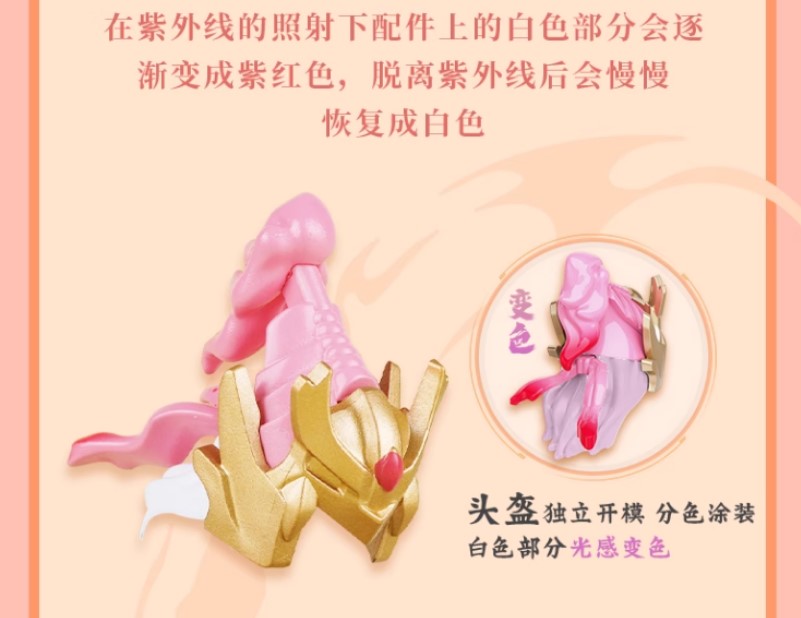 Three Kingdoms Five Tiger Generals Zhao Yun (Valentine's Day Pink) Limited Edition Mini Figure Gallery Image 5