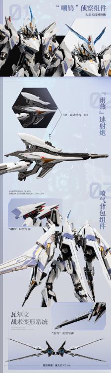 Mecha BREAK Illustrious Class UBP-R02T FALCON Mecha Action Figure Gallery Image 12