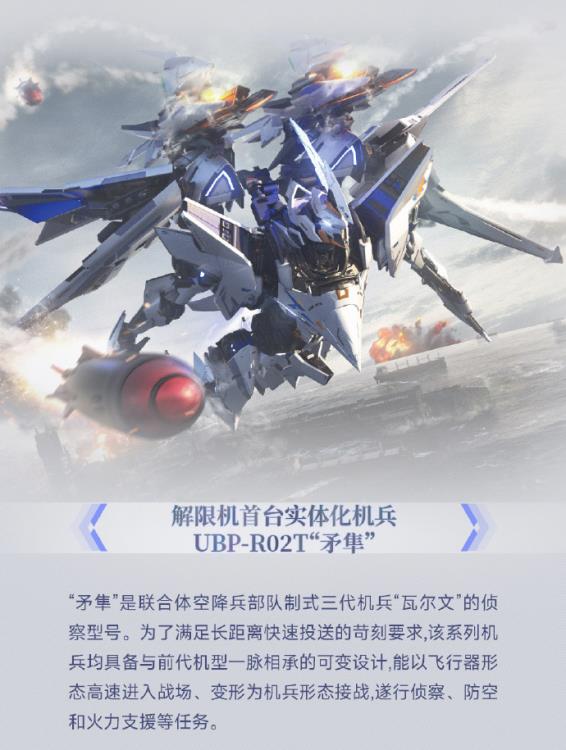 Mecha BREAK Illustrious Class UBP-R02T FALCON Mecha Action Figure Gallery Image 9