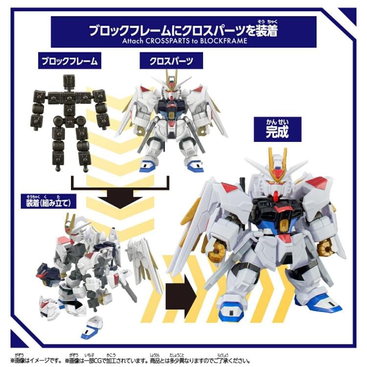 Mobile Suit Gundam SEED Freedom BlockCross Mighty Strike Freedom Gundam Gallery Image 4