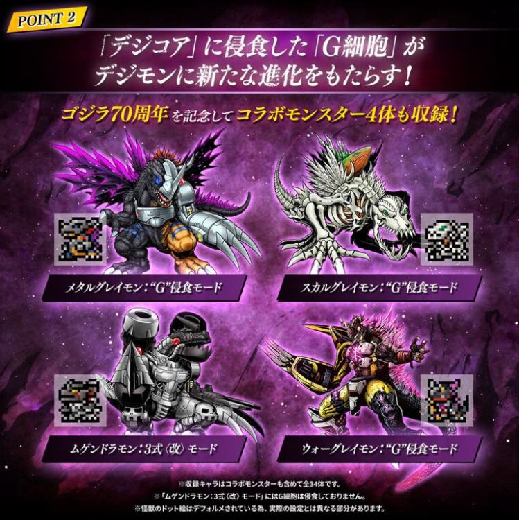 Digimon x Godzilla 70th Anniversary Edition (WarGreymon Classic
