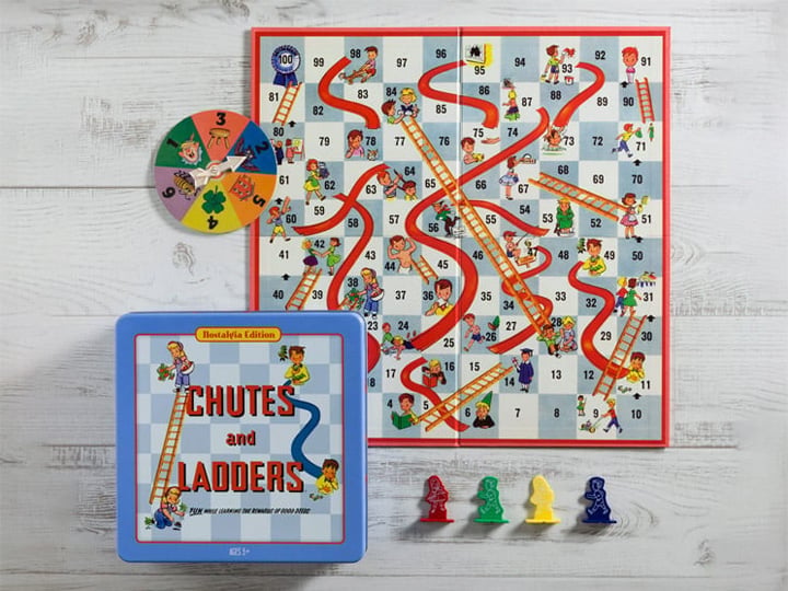 Chutes and Ladders Nostalgia Edition Collectible Tin Game Gallery Image 1