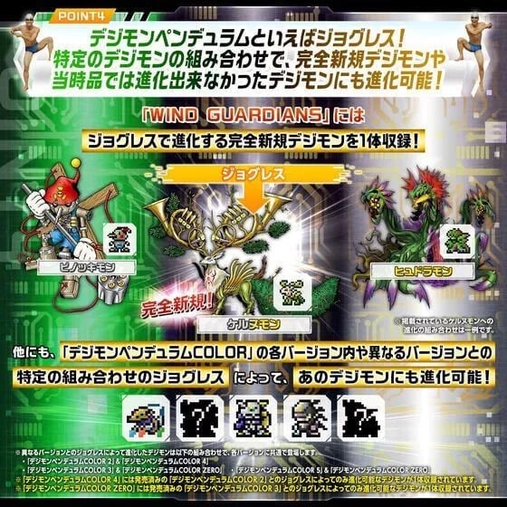 Digimon Pendulum Metal Empire (Black Red Ver.) Digital Monster Device Gallery Image 8