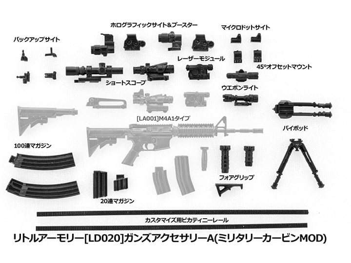 Little Armory LD020 Gun Accessories A 1/12 Scale Accessory Set Gallery Image 1