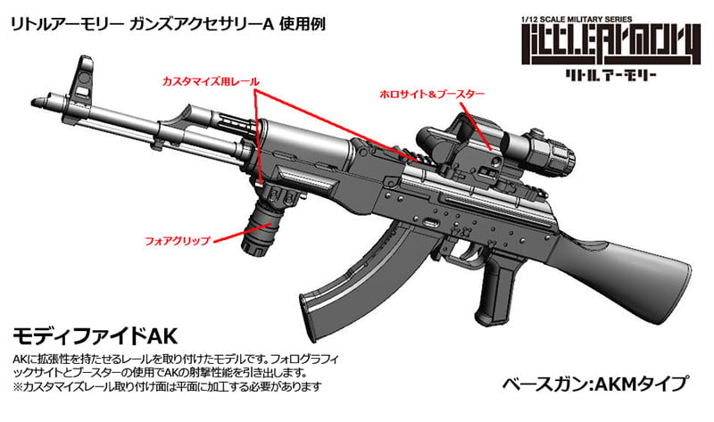 Little Armory LD020 Gun Accessories A 1/12 Scale Accessory Set Gallery Image 6