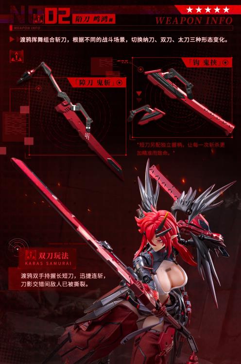 Wolf-Mastiff Force Karas Samurai 1/9 Scale Action Figure (With Bonus) Gallery Image 27