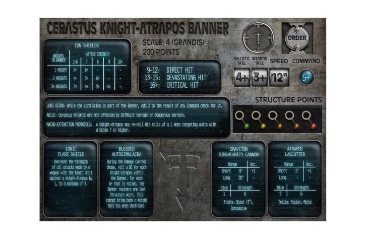 Warhammer: The Horus Heresy Legions Imperialis Mechanicum Cerastus Knights Atrapos Epic Scale Miniatures Set Gallery Image 6