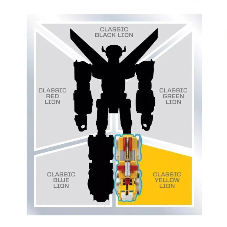 Voltron: Defender of the Universe 40th Anniversary Classic Yellow Lion Action Figure Gallery Image 5
