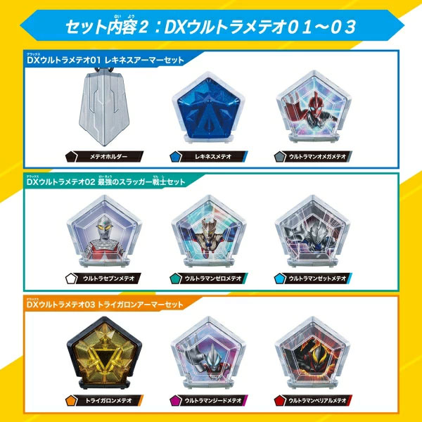 Ultraman Omega DX Omega Slugger Saikyou Narikiri Set Gallery Image 12