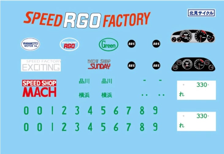 Wangan Midnight Nissan Skyline GT-R R33 RGO 1/24 Scale Model Kit Gallery Image 5