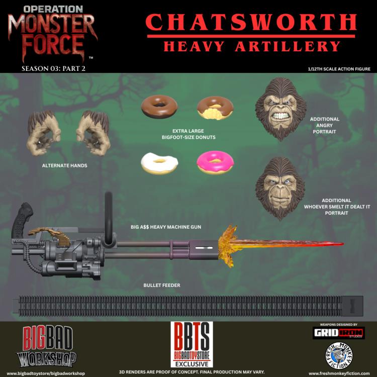 Operation: Monster Force Season 03 (Part 2) Chatsworth 1/12 Scale BBTS Exclusive Action Figure Gallery Image 17