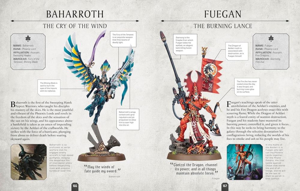 Warhammer 40,000 Character Encyclopedia with Exclusive Lieutenant Titus Miniature Gallery Image 7