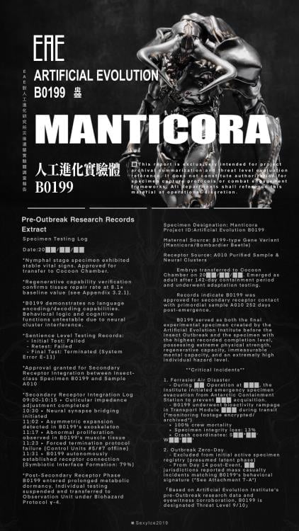 VERMIN Series Artificial Evolution B0199 Manticora 1/12 Scale Action Figure Gallery Image 20