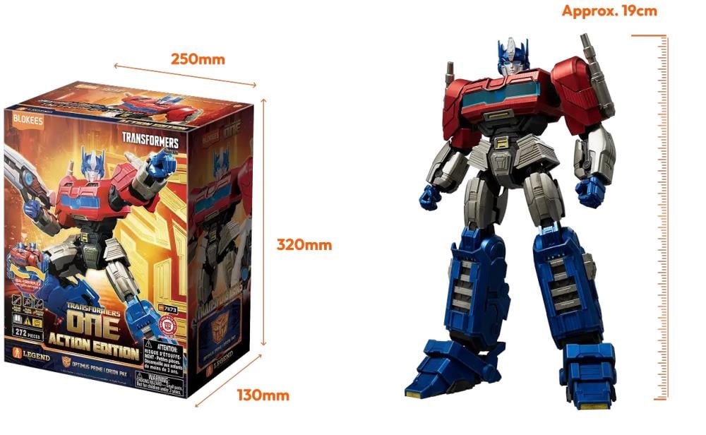 Transformers: One Action Edition 04 Optimus Prime/Orion Pax Model Kit Gallery Image 21