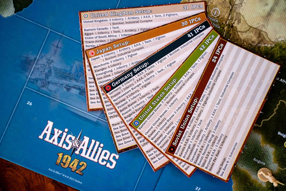 Axis & Allies: 1942 Second Edition Gallery Image 7