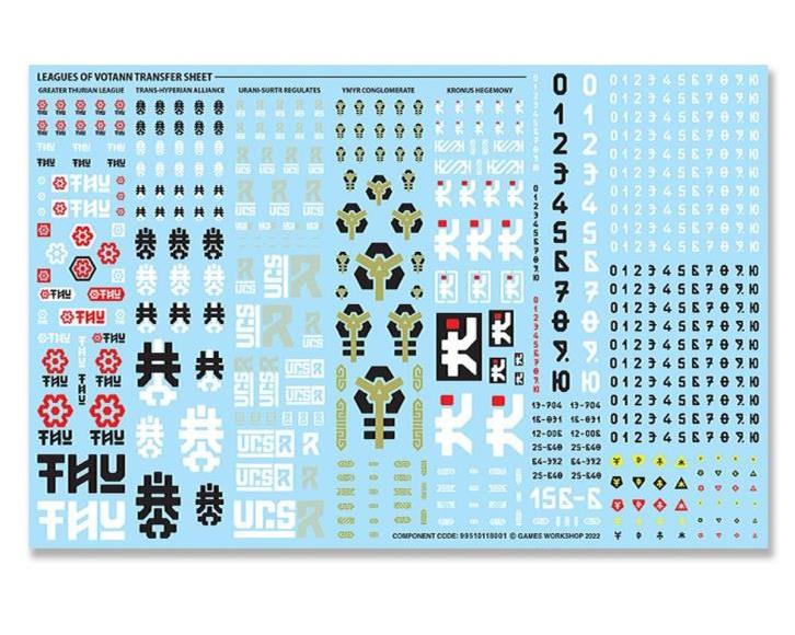 Warhammer 40,000 Leagues of Votann Combat Patrol Citadel Miniatures Set Gallery Image 12