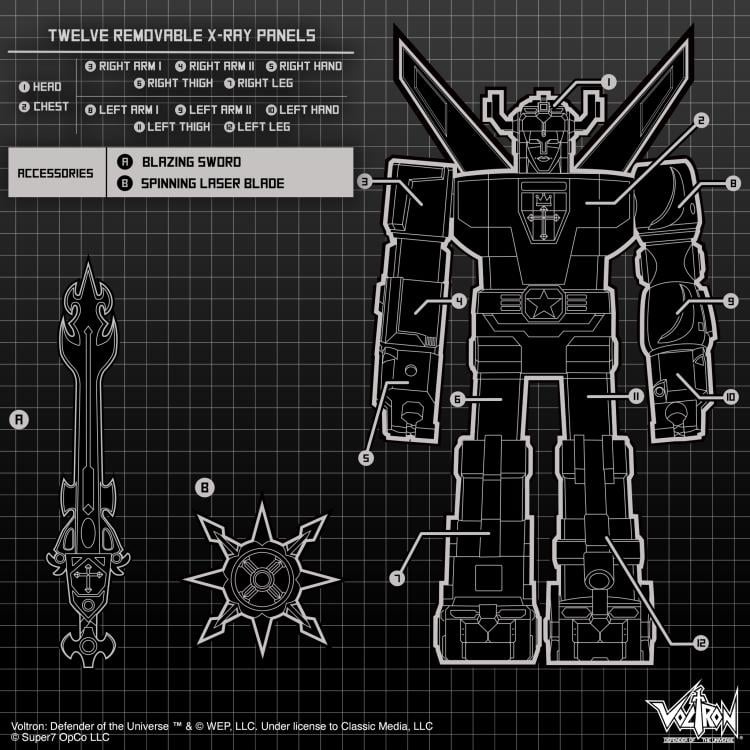 Voltron: Defender of the Universe Super Cyborg Voltron (Clear Ver.) Action Figure Gallery Image 12