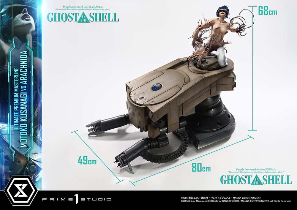 Ghost in the Shell Ultimate Premium Masterline Motoko Kusanagi vs