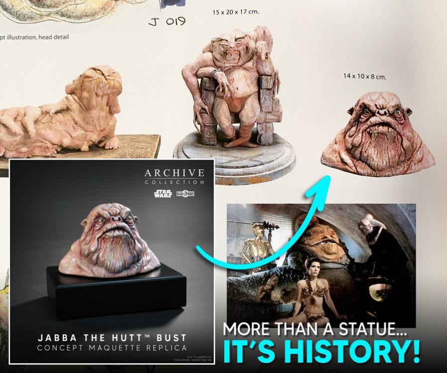 Star Wars: Return of the Jedi Archive Collection Jabba the Hutt Bust (Signature Edition) Limited Edition Concept Maquette Replica Gallery Image 12