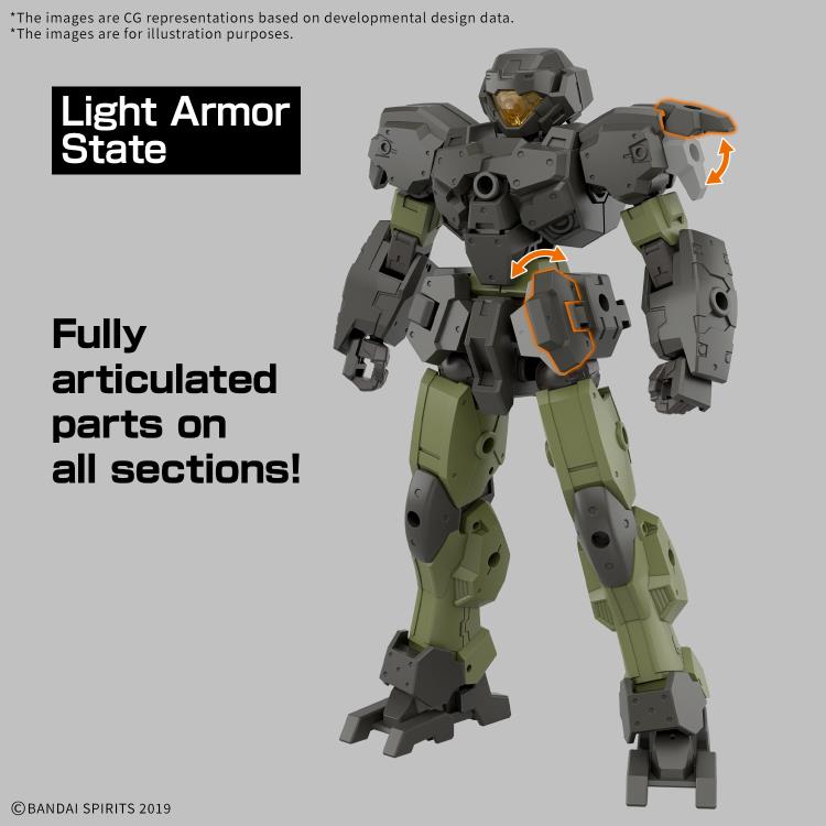 30 Minutes Missions eEXM-23 Tecprot 02 1/144 Scale Model Kit Gallery Image 9