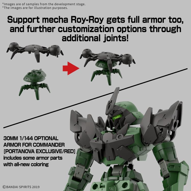 30 Minutes Missions bEXM-15FA Full Armor Portanova 1/144 Scale Model Kit Gallery Image 9