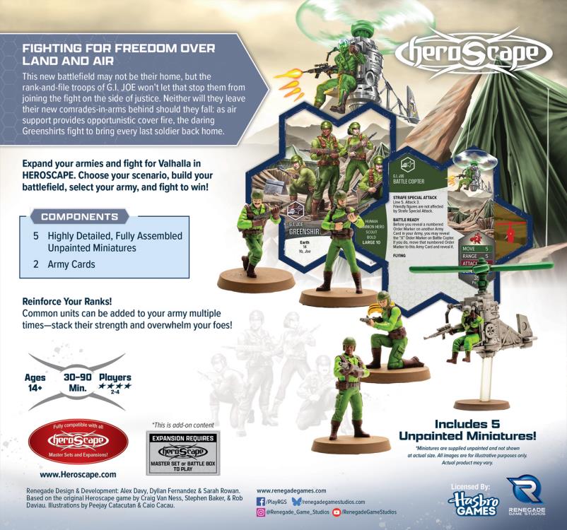 G.I. Joe Heroscape: Greenshirts and Battle Copter Common Army Expansion (Unpainted) Gallery Image 3