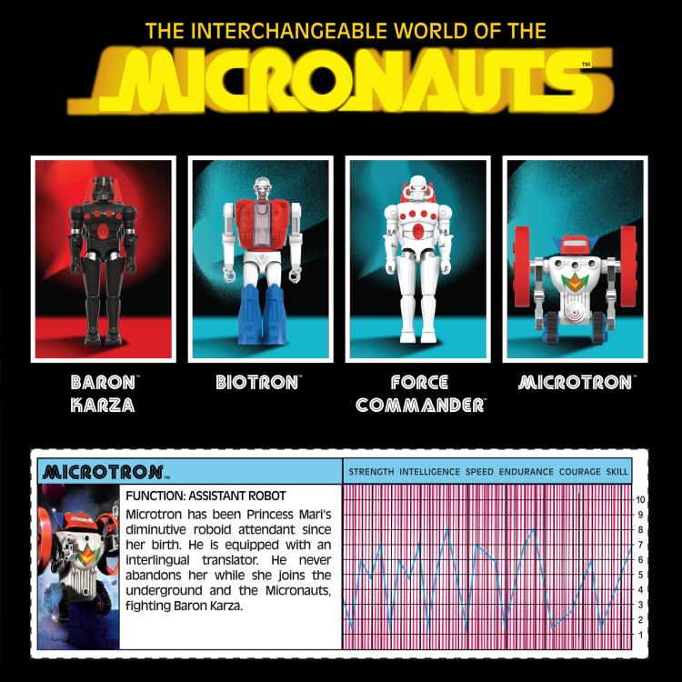 Micronauts ReAction+ Microtron Action Figure Gallery Image 6