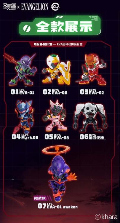 Rebuild of Evangelion Super Movable Assembly Box of 6 Random Figures Gallery Image 3