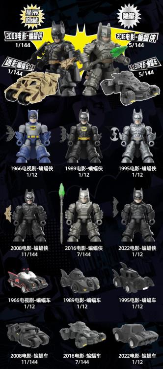 DC Comics Batman Defender Version 01 Box of 12 Random Model Kits Gallery Image 4
