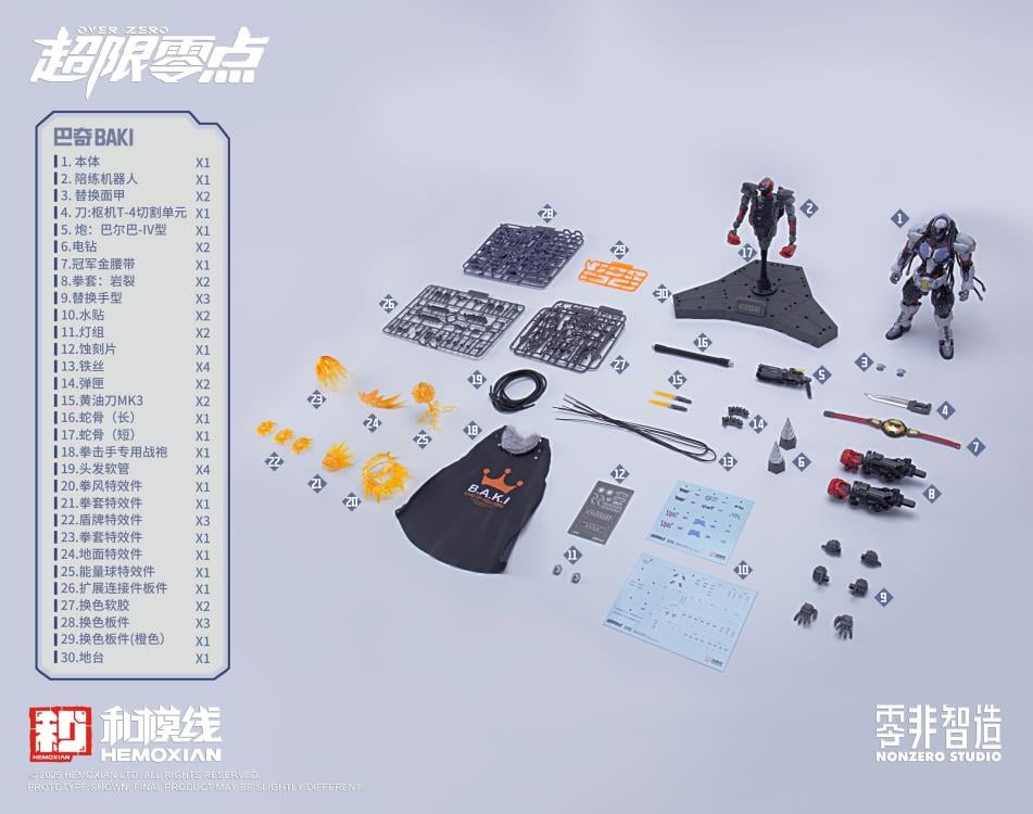 Over Zero Series Baki 1/10 Scale Model Kit Gallery Image 16