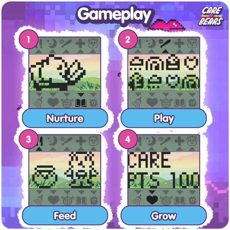 Care Bears Share Bear Digital Pet Gallery Image 7